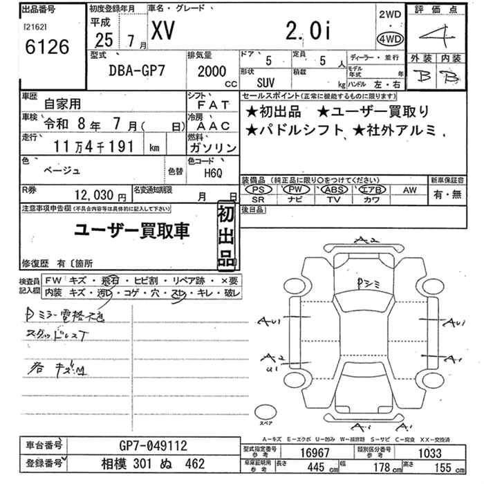 SUBARU XV