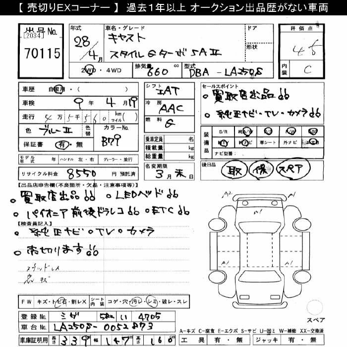 DAIHATSU CAST