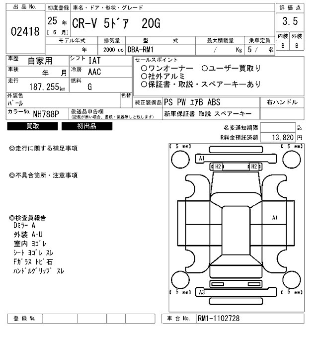 HONDA CR-V