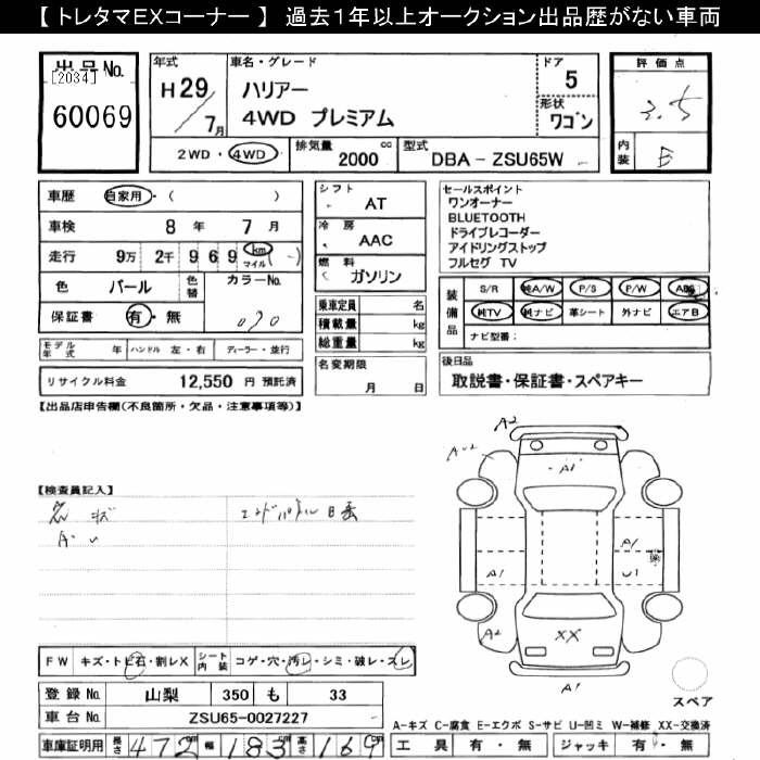 TOYOTA HARRIER