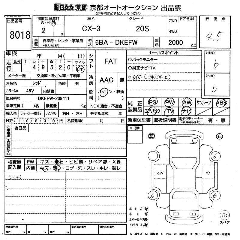 MAZDA CX-3