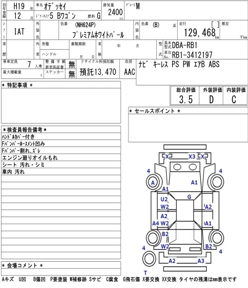 HONDA ODYSSEY