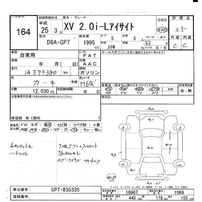 SUBARU XV