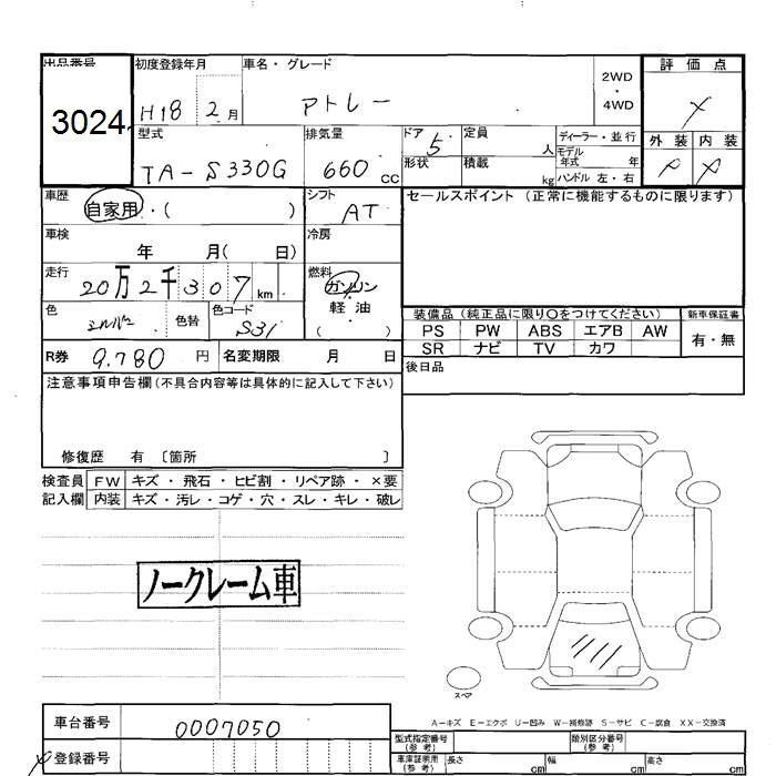 DAIHATSU ATRAI