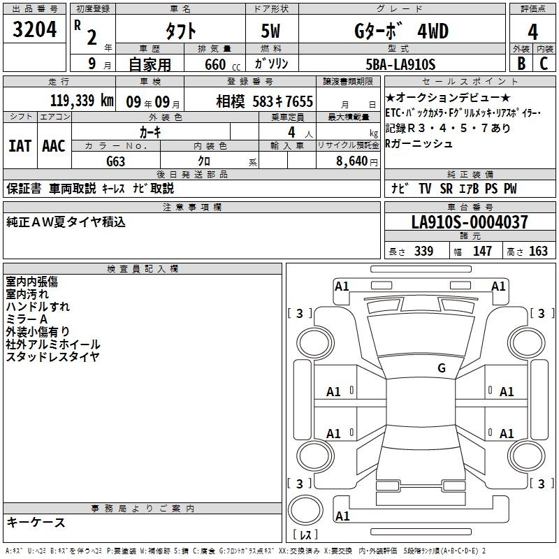 DAIHATSU TAFT