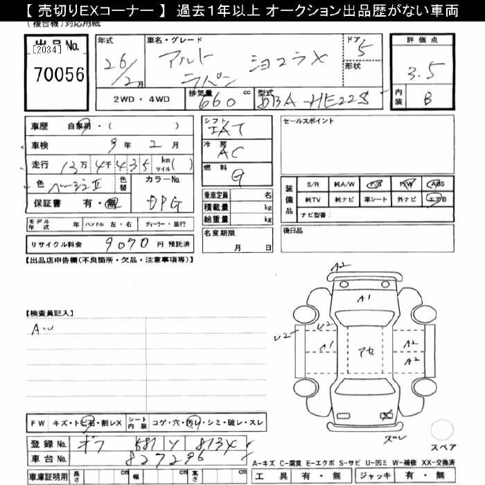 SUZUKI ALTO LAPIN