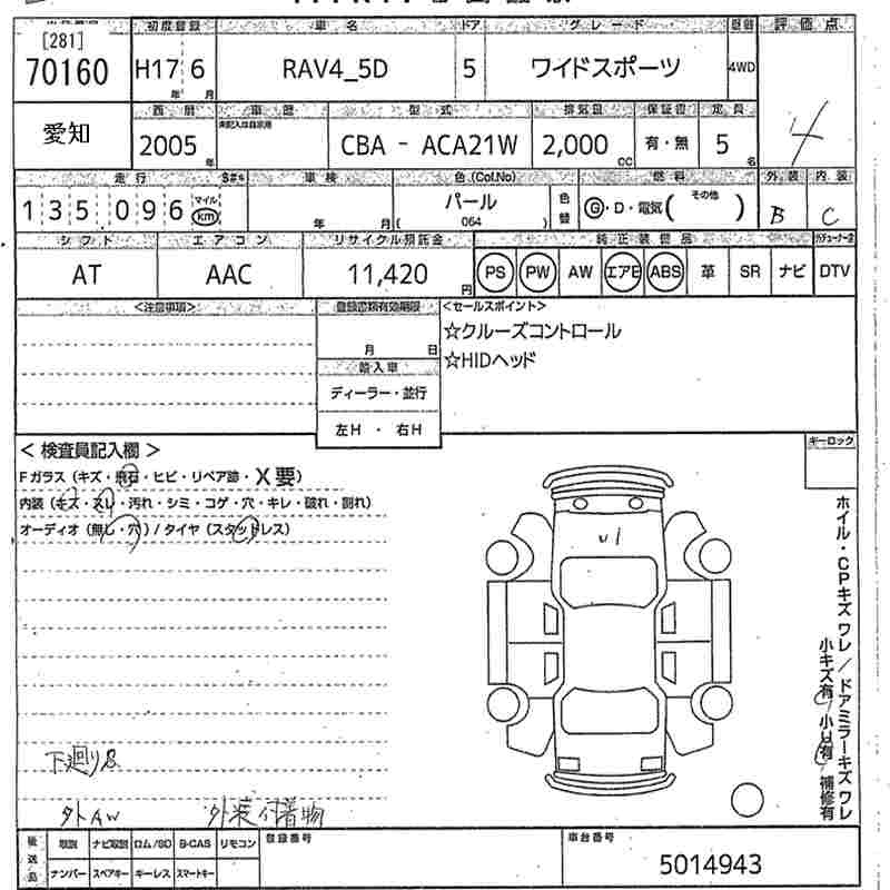 TOYOTA RAV4