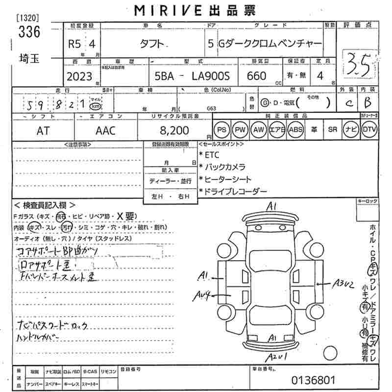 DAIHATSU TAFT