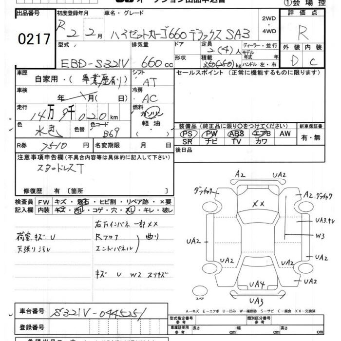 DAIHATSU HIJET