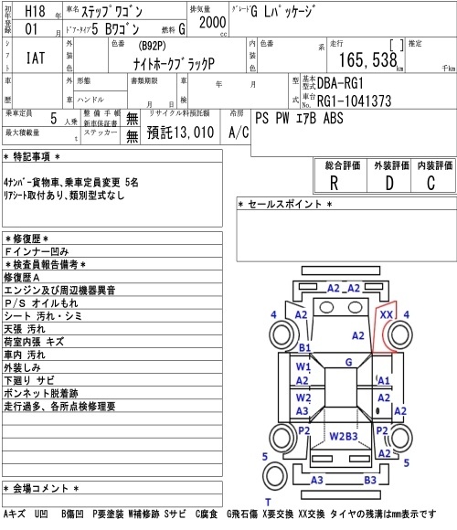 HONDA STEPWGN