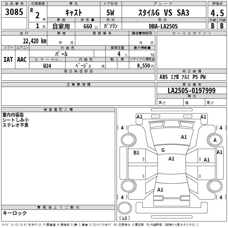 DAIHATSU CAST