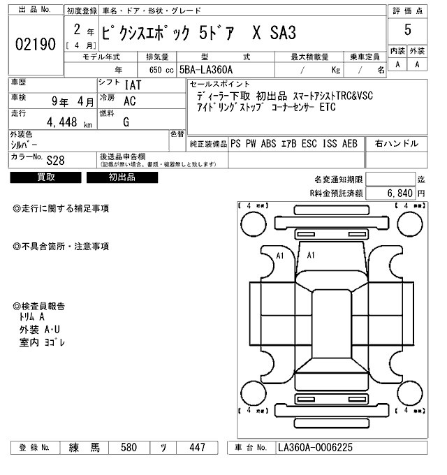 TOYOTA PIXIS EPOCH