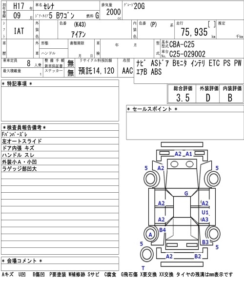 NISSAN SERENA