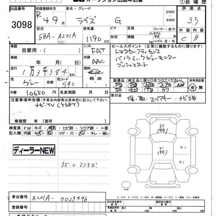 TOYOTA RAIZE