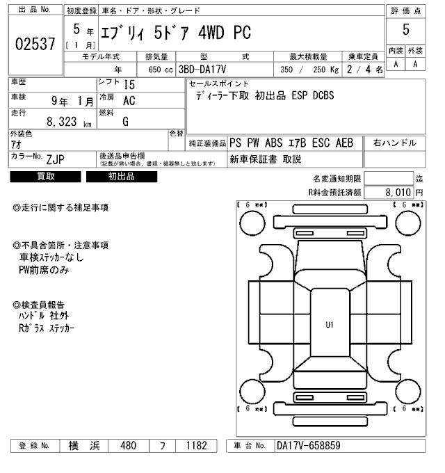 SUZUKI EVERY