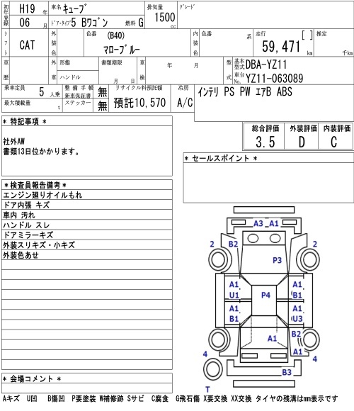 NISSAN CUBE