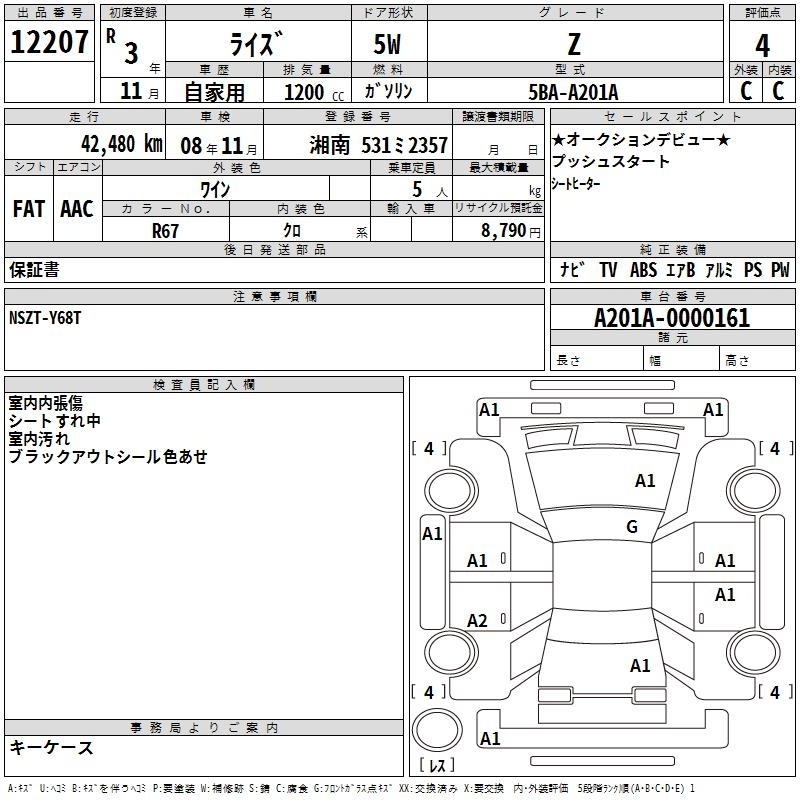 TOYOTA RAIZE