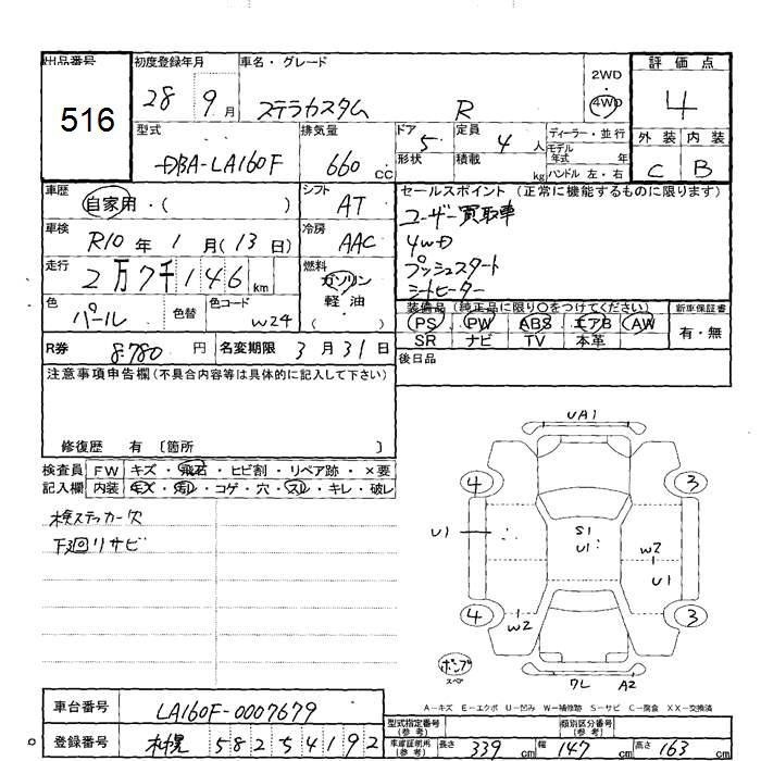 SUBARU STELLA