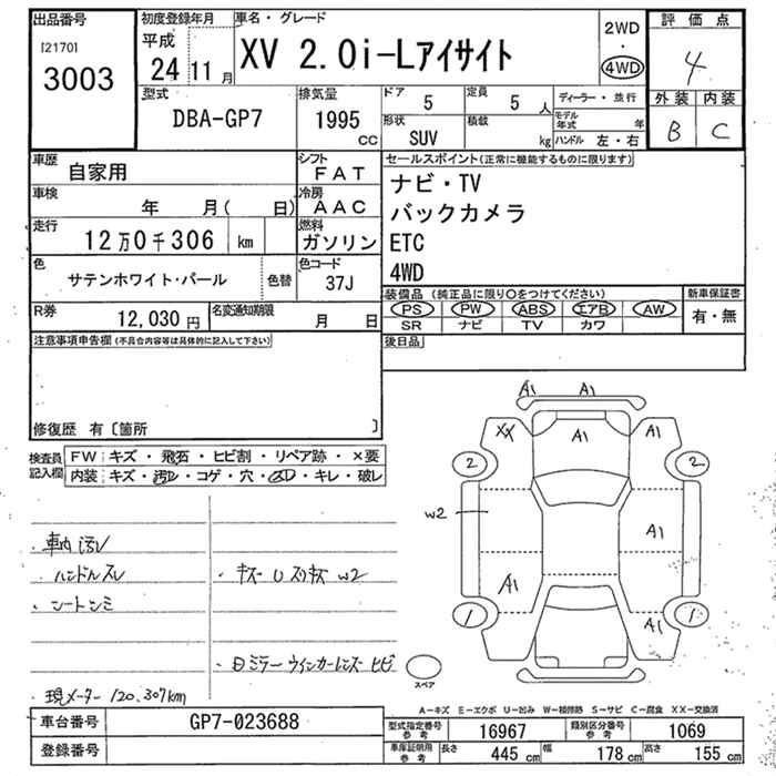 SUBARU XV