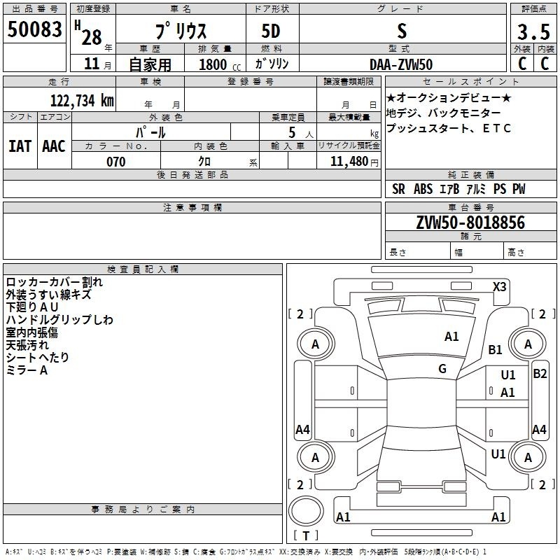 TOYOTA PRIUS