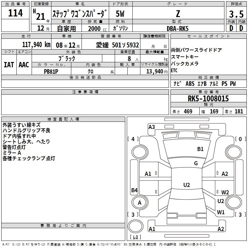 HONDA STEPWGN