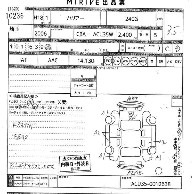 TOYOTA HARRIER