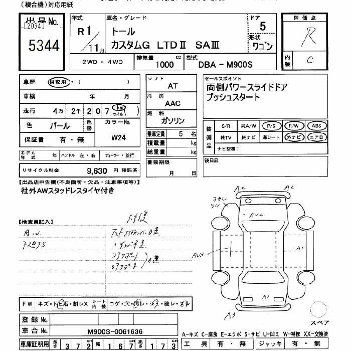 DAIHATSU THOR