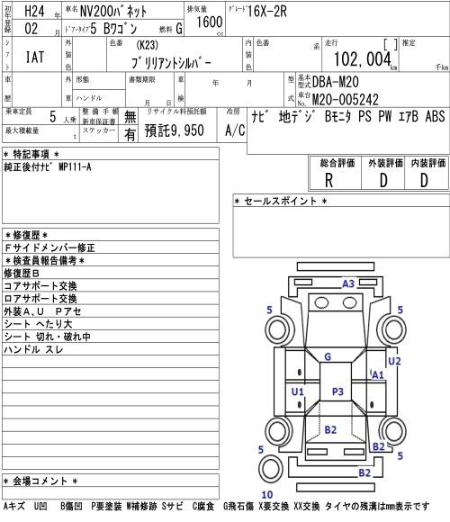 NISSAN NV200
