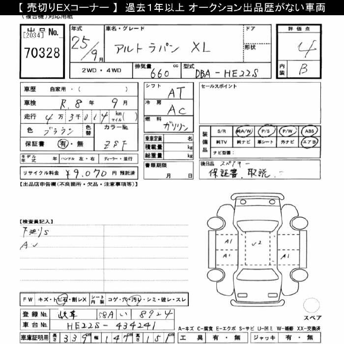 SUZUKI ALTO LAPIN
