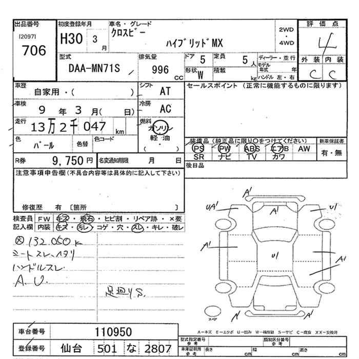SUZUKI XBEE