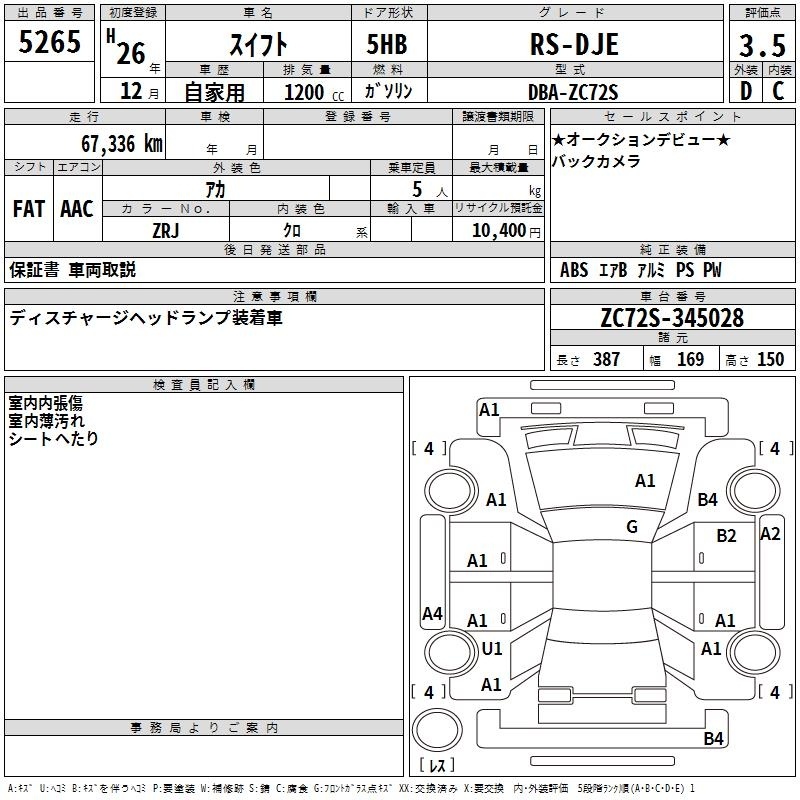 SUZUKI SWIFT