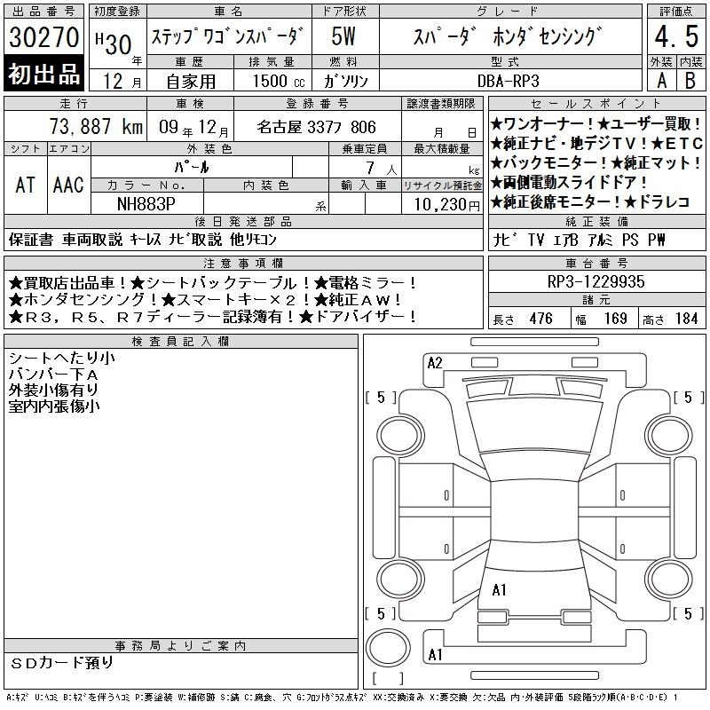 HONDA STEPWGN