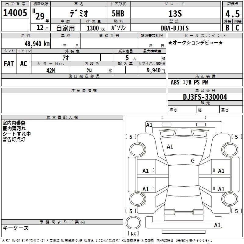 MAZDA DEMIO