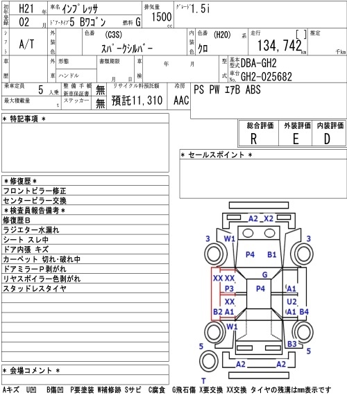 SUBARU IMPREZA
