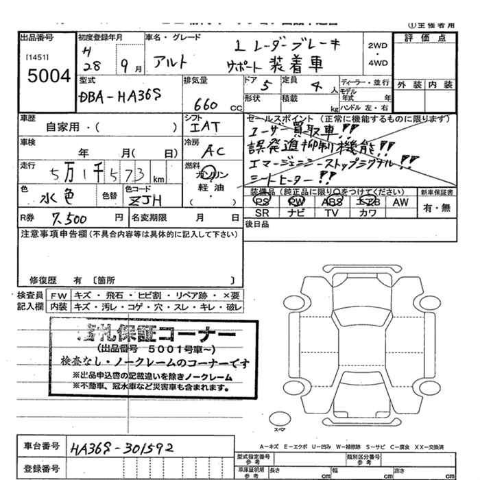 SUZUKI ALTO
