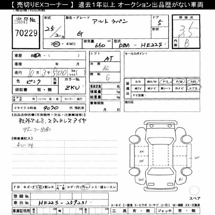 SUZUKI ALTO LAPIN