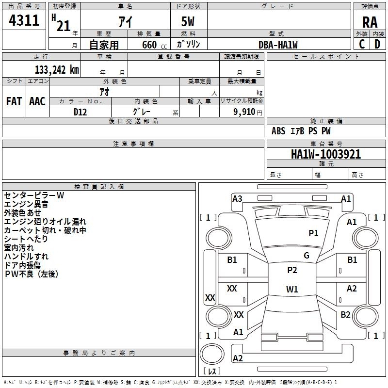 MITSUBISHI I