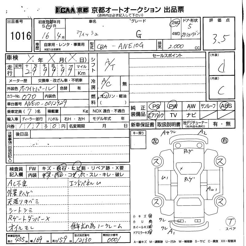TOYOTA WISH