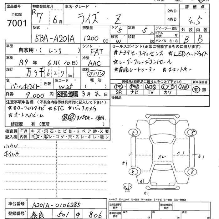 TOYOTA RAIZE