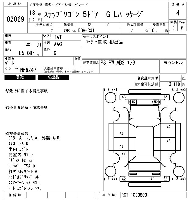 HONDA STEPWGN