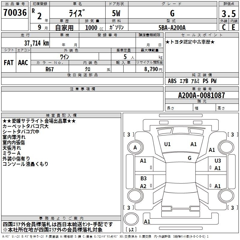 TOYOTA RAIZE