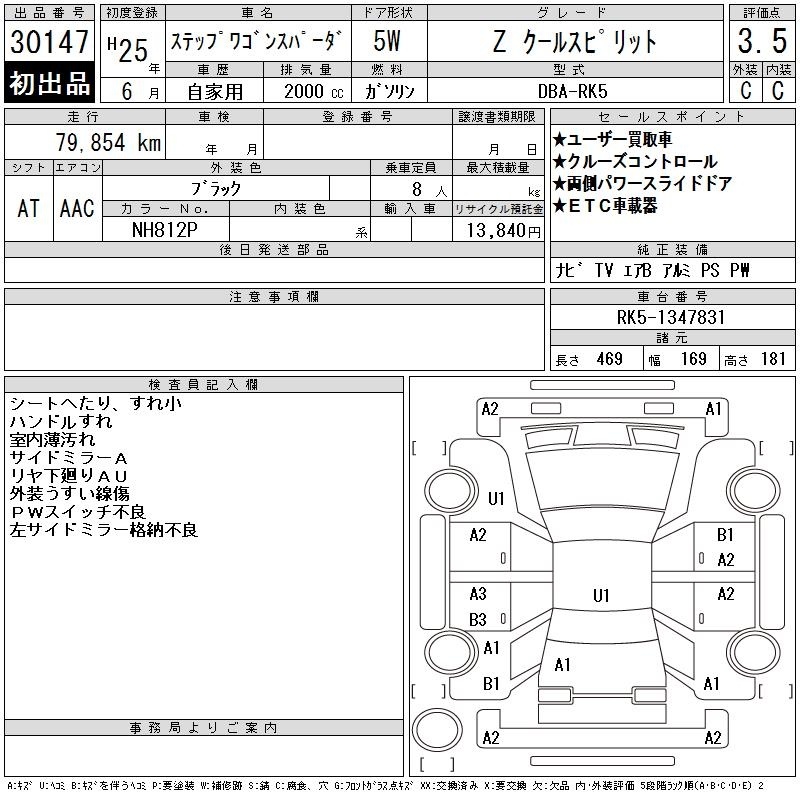 HONDA STEPWGN