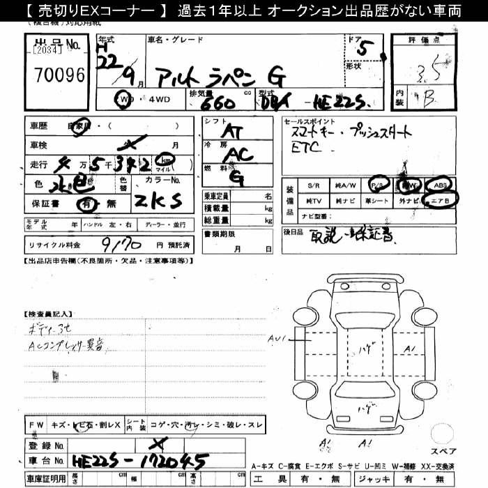 SUZUKI ALTO LAPIN