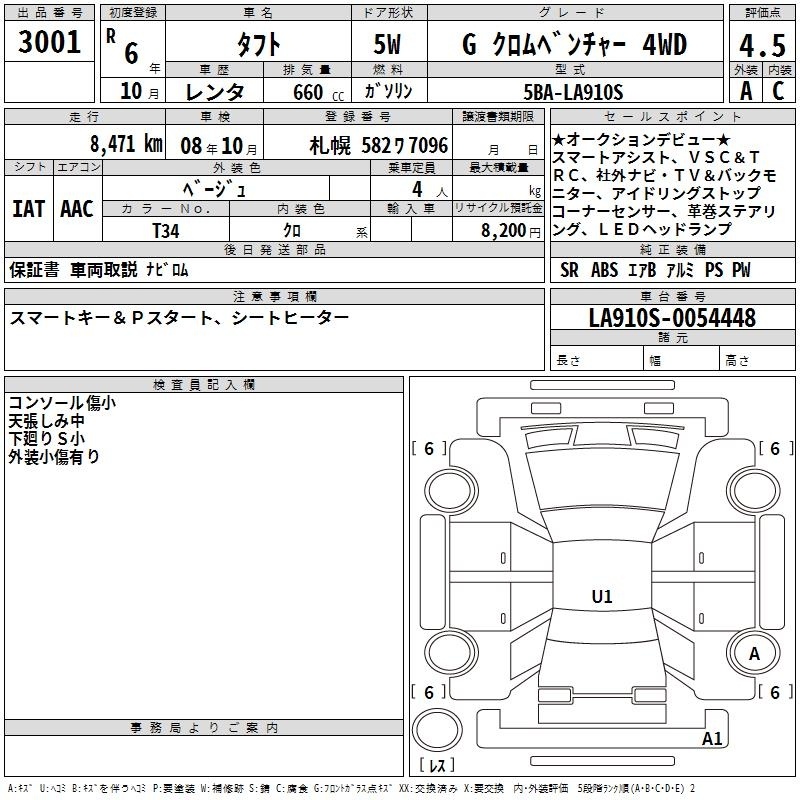 DAIHATSU TAFT