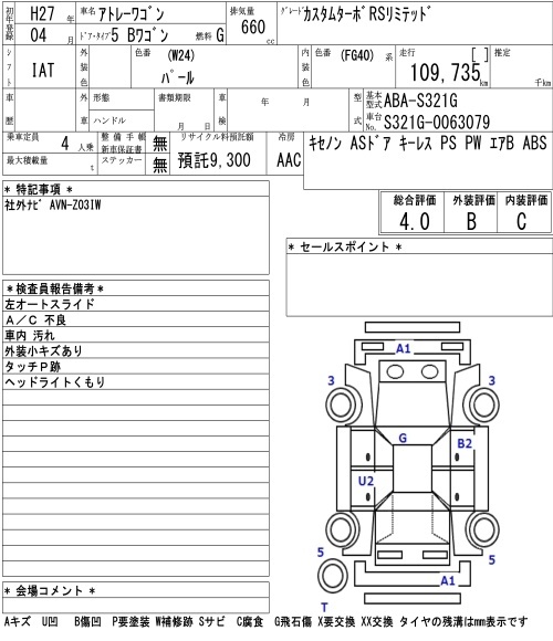 DAIHATSU ATRAI