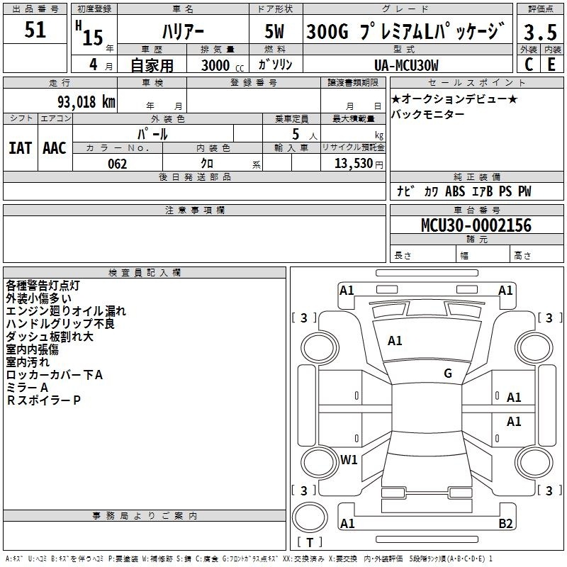 TOYOTA HARRIER