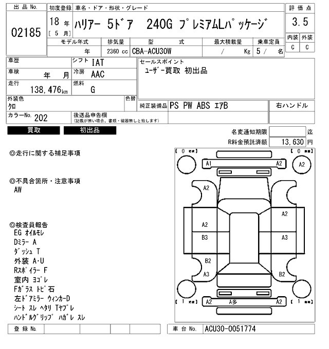 TOYOTA HARRIER