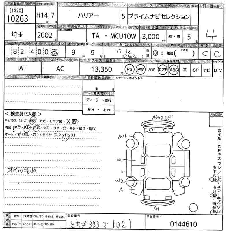 TOYOTA HARRIER