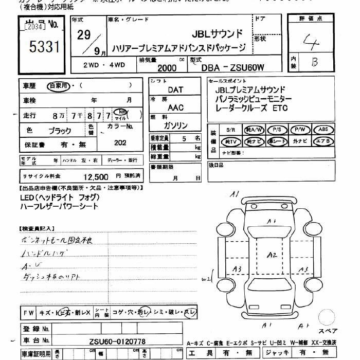 TOYOTA HARRIER