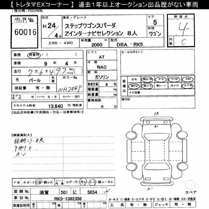 HONDA STEPWGN